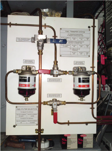 Fuel Management System